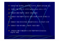 [기업분석]네오위즈의 세이클럽의 경영전략분석-5