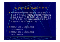 [기업분석]네오위즈의 세이클럽의 경영전략분석-14