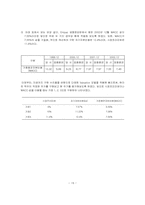 [경영분석]맥주산업분석 및 하이트맥주 기업 분석-19