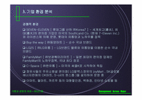 [기업분석]미니스톱의 분석 및 전략-9
