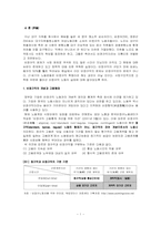 [노동시장] 비정규직의 개념과 고용형태-1