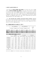 [노동시장] 비정규직의 개념과 고용형태-6