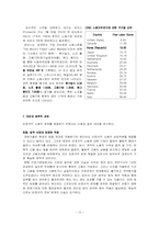 [노동시장] 비정규직의 개념과 고용형태-10