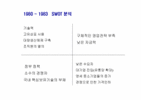 [경영전략]삼보 컴퓨터 경영사례 분석-6