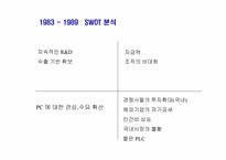 [경영전략]삼보 컴퓨터 경영사례 분석-8