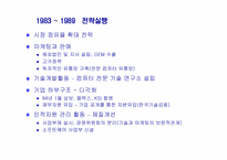 [경영전략]삼보 컴퓨터 경영사례 분석-9