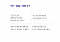 [경영전략]삼보 컴퓨터 경영사례 분석-10
