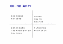 [경영전략]삼보 컴퓨터 경영사례 분석-12