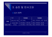 [인사관리]삼성물산의 인력개발-11