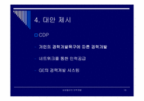 [인사관리]삼성물산의 인력개발-16
