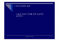 [인사관리]삼성물산의 인력개발-18