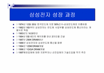 [경영사례분석]삼성전자 반도체 사례분석-4