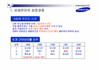 [경영사례분석]삼성전자 반도체 사례분석-5