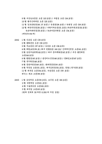 [서비스경영]새로운 커피문화를 전달하는 스타벅스 커피-11