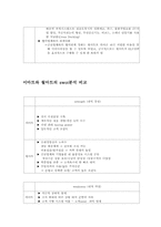 [기업분석]이마트와 월마트의 경영 전략 비교-3