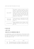 [기업분석]이마트와 월마트의 경영 전략 비교-6