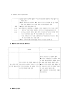 [기업분석]이마트와 월마트의 경영 전략 비교-8
