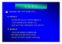 [경영전략]이마트(E-Mart)할인점 경영 성공요인 분석-12
