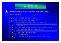 [경영전략]이마트(E-Mart)할인점 경영 성공요인 분석-14