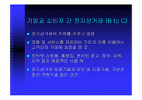 [온라인결제]전자상거래의 정의, 특성, 목표-10