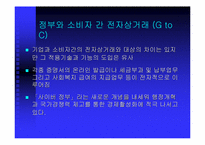 [온라인결제]전자상거래의 정의, 특성, 목표-14