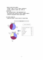 [경영전략](주)좋은 사람들의 경영철학과 마케팅전략-3