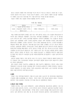 [브랜드전략]삼성전자` 지펠(Zipel)` 마케팅 전략 분석-8