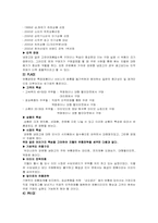 [마케팅전략]지펠(ZIPEL)사례 - 환경분석, SWOT 분석, STP, 4P MIX-7