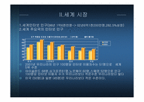 [정보통신산업]초고속 인터넷 통신-5