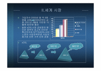 [정보통신산업]초고속 인터넷 통신-13