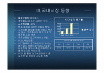 [정보통신산업]초고속 인터넷 통신-17