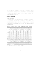 [호텔경영학]국제회의 산업의 개념과 현황-18