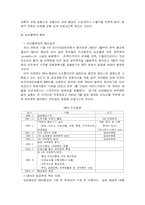 [국제통상학]도하개발아젠다(Doha Develop-ment Agenda:DDA)과 우리의 대응-2