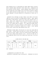 [국제통상학]도하개발아젠다(Doha Develop-ment Agenda:DDA)과 우리의 대응-3
