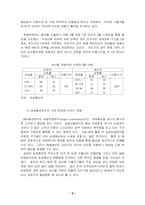 [국제통상]도하개발아젠다협상과 이에 따른 우리의 대응 - 농산물 중심으로-5