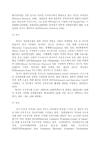 [사이버문화]전자상거래 국내외 동향-5