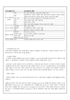 [전자상거래]인터넷비지니스(E-Business)의 개념과 성공요인-7