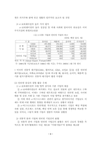 [경영전략]e-비즈니스의 전략적 활용 효과와 중요성-3