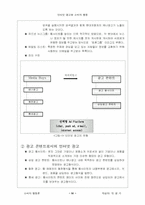 [광고전략]인터넷광고와 소비자행동에 대한 이해-4