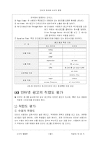 [광고전략]인터넷광고와 소비자행동에 대한 이해-6