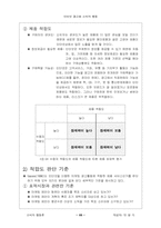 [광고전략]인터넷광고와 소비자행동에 대한 이해-7