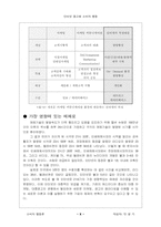 [광고전략]인터넷광고와 소비자행동에 대한 이해-10