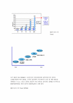 [기업분석]GE의 6시그마 경영전략-4