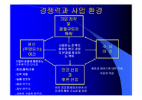 [독후감]경영학원론 `일본 경제위기 보고서`-9