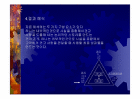 [경영독후감]에단 라지엘의 `맥킨지는 일하는 마인드가 다르다`-12