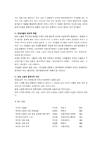 연암 박지원의 문학 세계-7