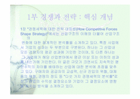 [경영독후감]마이클 포터의 전략경영-6