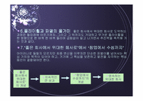 [독후감]짐 콜린스의 좋은 기업을 넘어..위대한 기업으로-7
