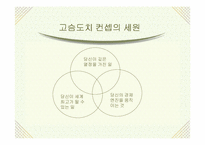 [독서감상문]`좋은 기업을 넘어…위대한 기업으로` 읽고나서..-6