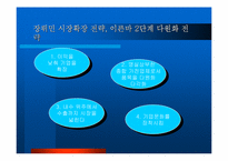 [경영독후감]중국을 움직이는10인의 CEO-6